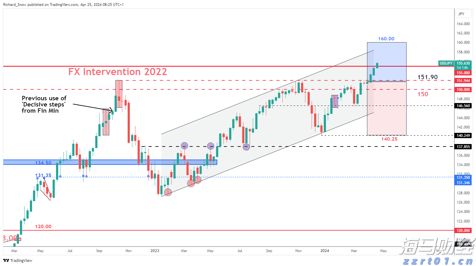 韶关市启动防汛Ⅲ级应急响应