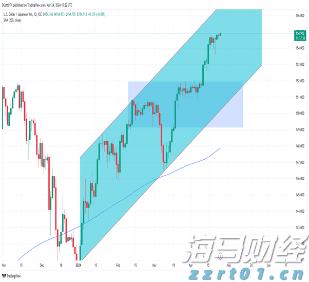 进一步加强疫情防控！上海市市场监管局召开视频会议部署工作