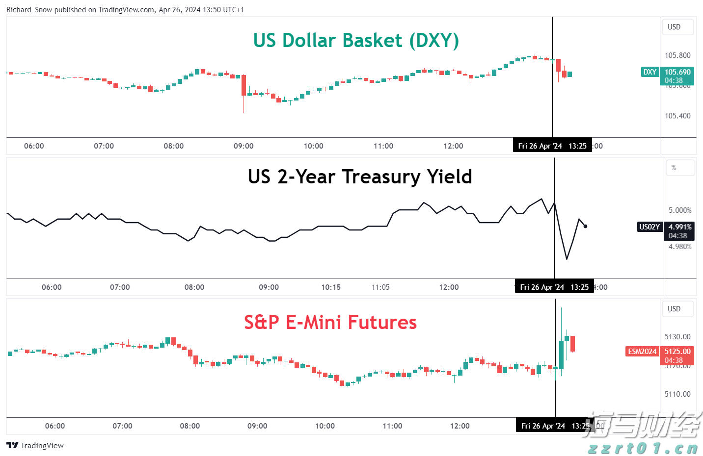 广东一周新增2892例基孔肯雅热本地病例，核心区顺德连续5天下降