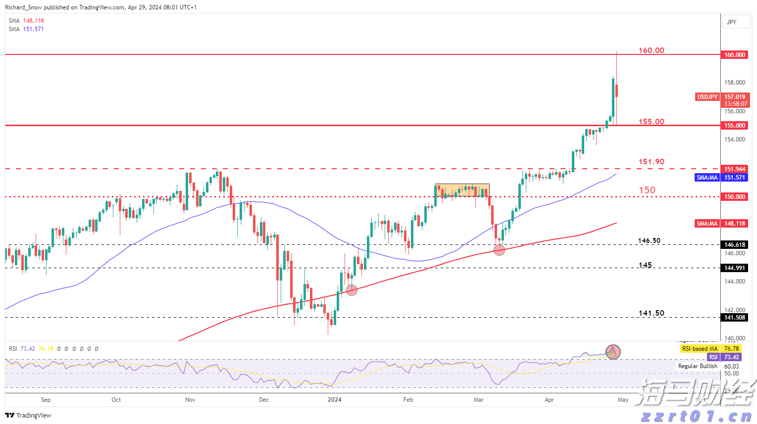 浙江杭州持续深化食品小作坊质量提升引领乡村共富