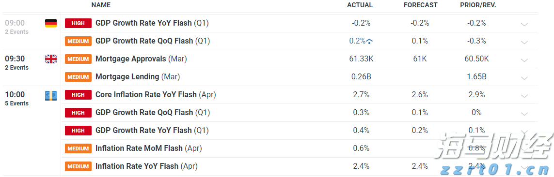 北京市通过确认制办理登记的企业突破1万户