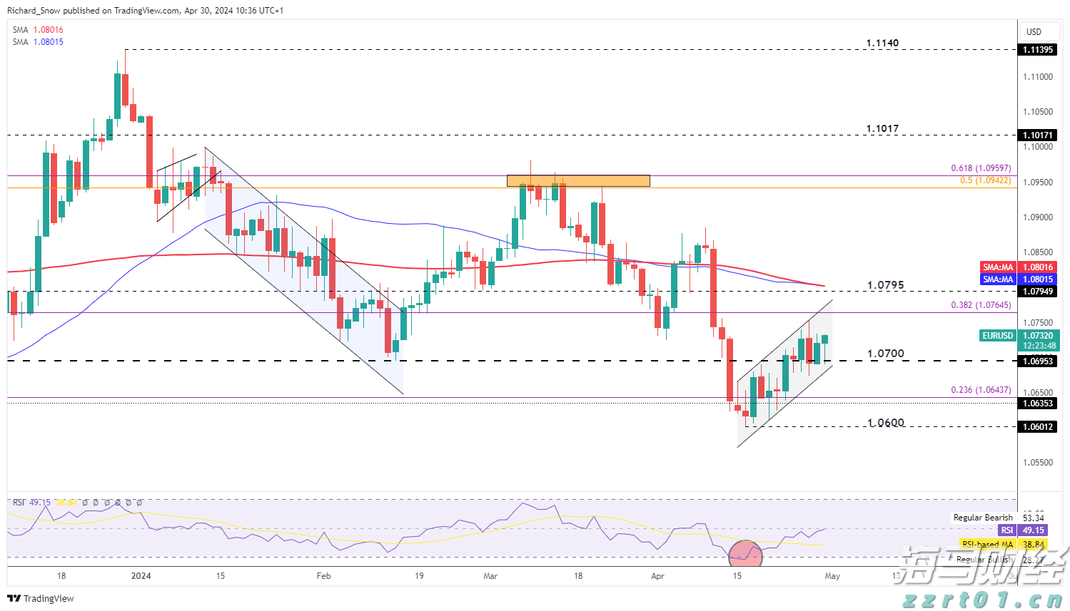 10年期日债首次出现“零成交”，五年期国债拍卖面临全球债市挑战