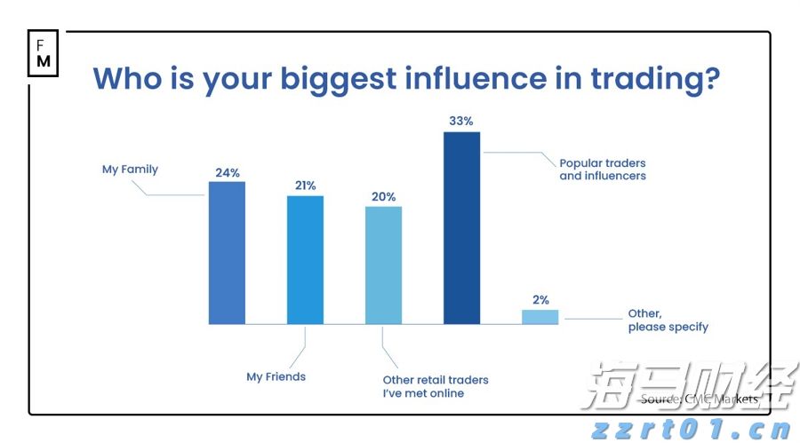 首家企业当场获证！食品生产领域告知承诺在上海自贸区全面实施
