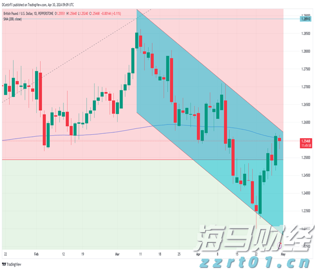 童谣为文化血脉注入新活力