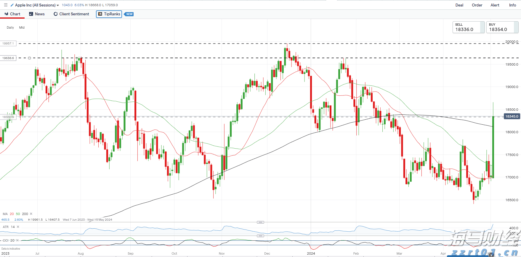 安徽强化支撑引领推进质量强省建设