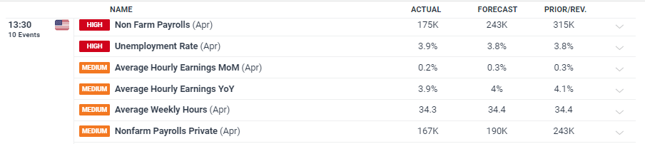辽宁省市场监管局对月饼过度包装等违法行为开展专项检查
