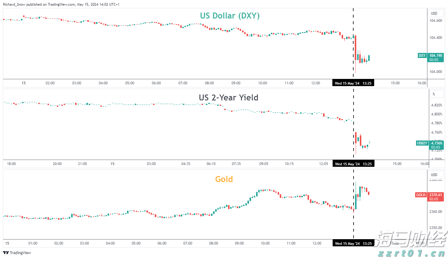 中金维持腾讯控股(00700)跑赢行业评级，上调目标价至700港元