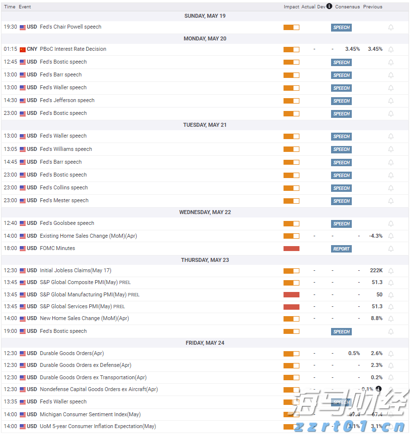 铁路部门保障端午假期旅客平安有序返程