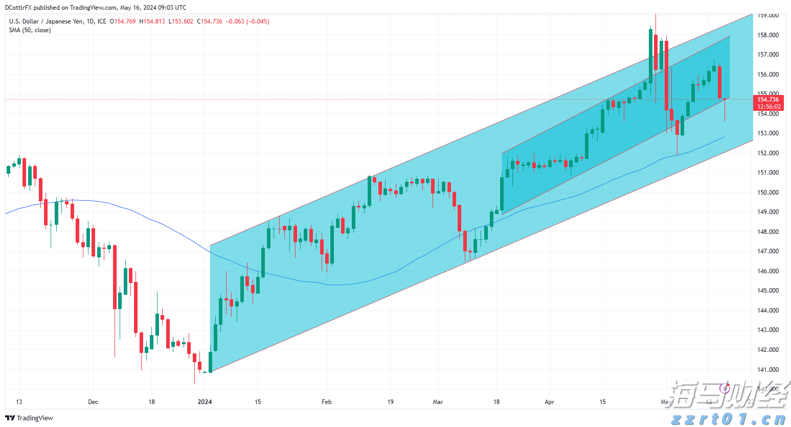 梅州结束防风防汛Ⅳ级应急响应