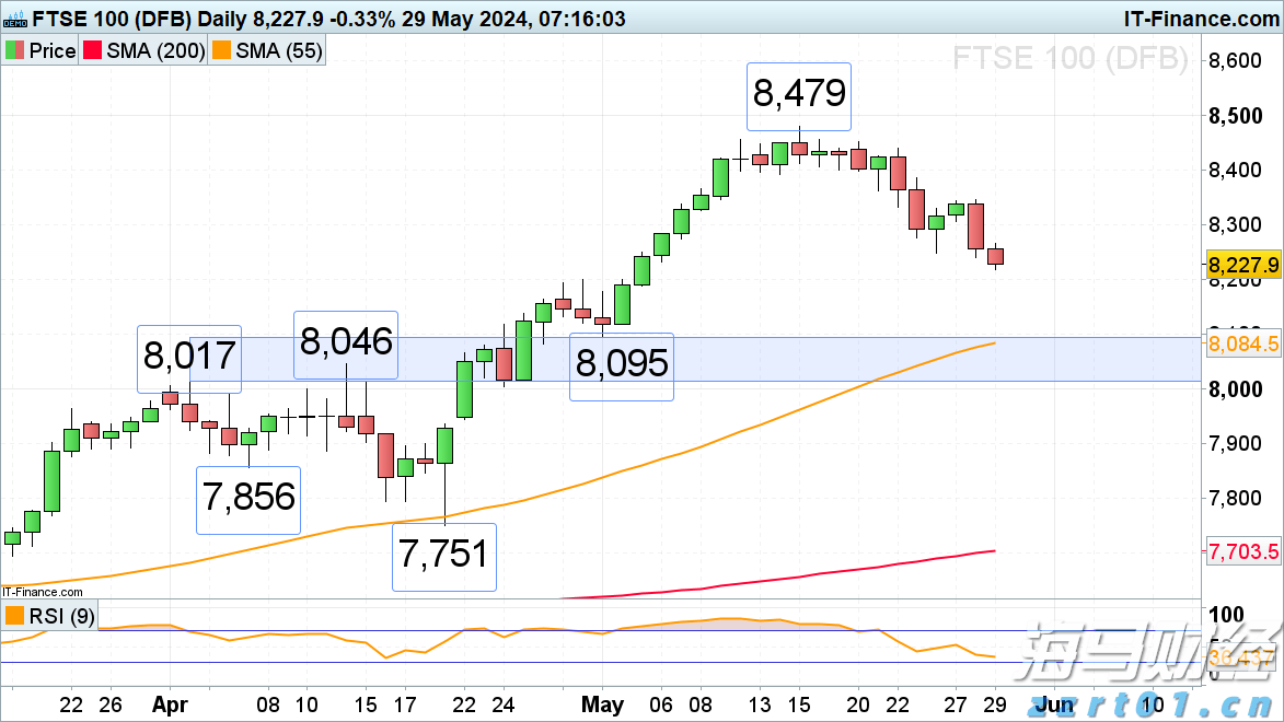 注意防范！新丰江水库泄洪，预计9日凌晨抵达东莞