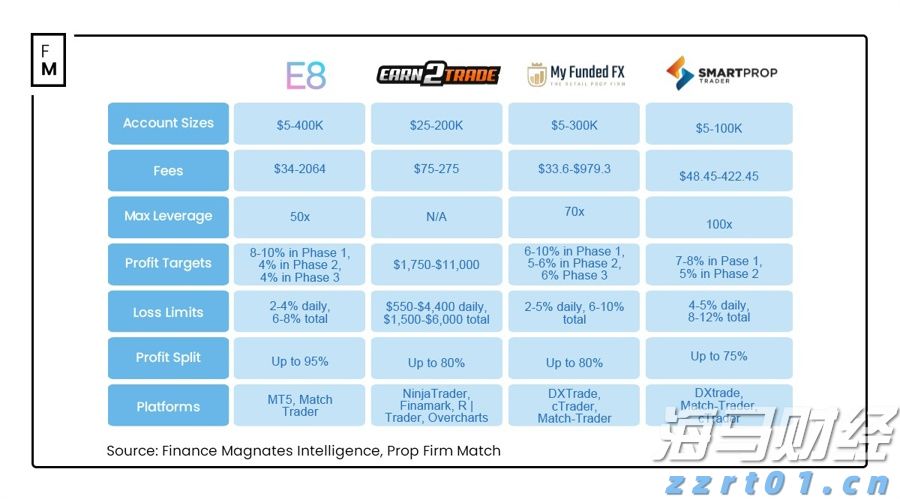 北水动向|北水成交净买入37.19亿 科网股、芯片股分化 内资加仓港交所(00388)超3亿港元
