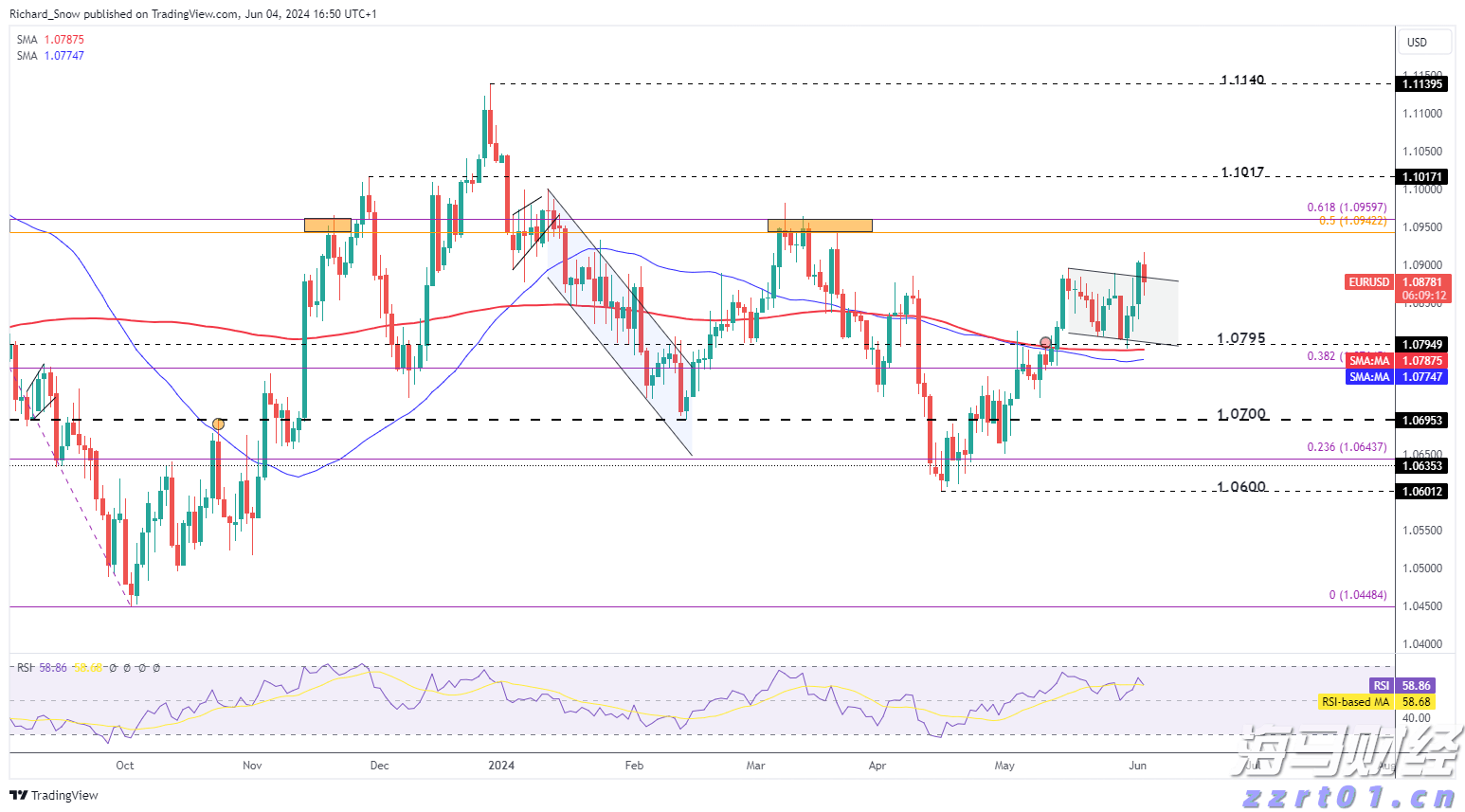 驴友无审批进入自然保护区核心区迷路，被罚款5000元