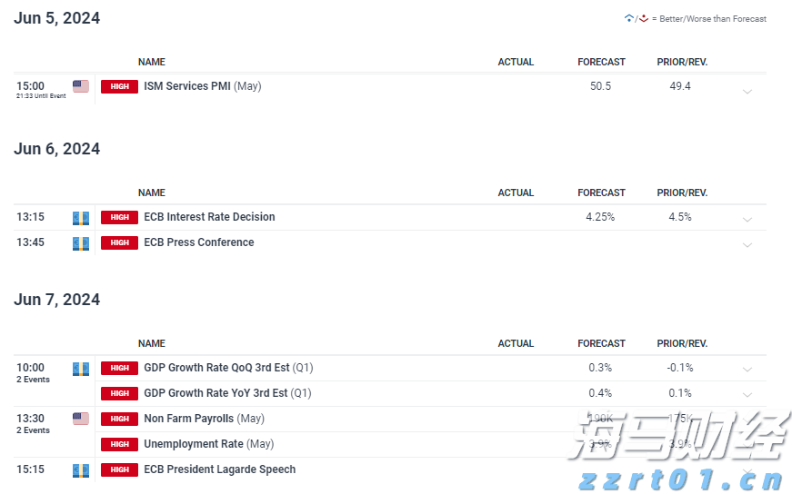 A股盘前播报 | 中国资产深夜爆发 腾讯ADR大涨超7%