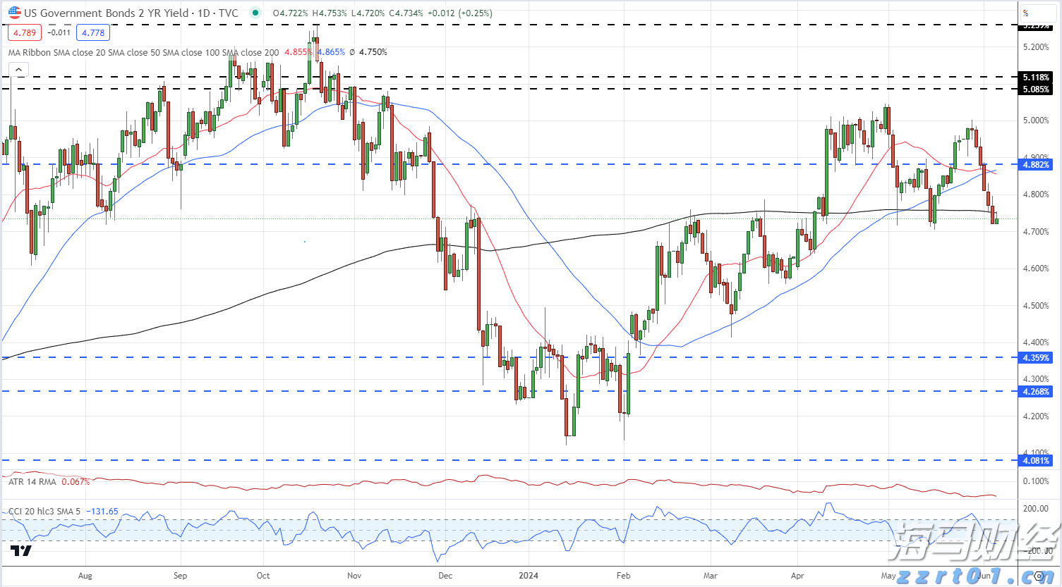 8元投注双色球 芜湖彩民中奖556万