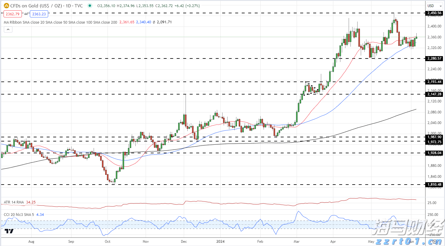 8元投注双色球 芜湖彩民中奖556万