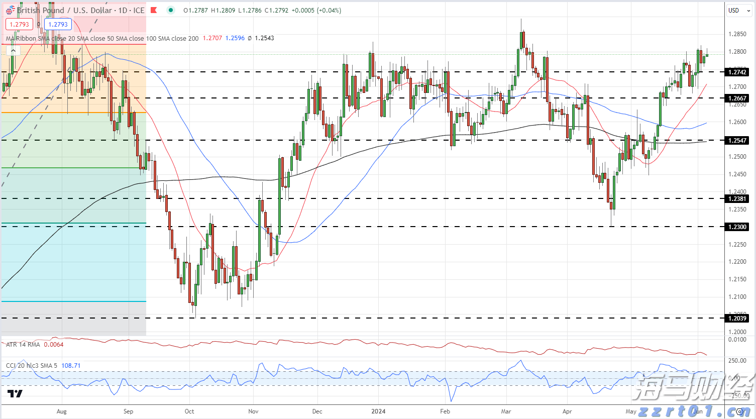 中国空间站舱外航天服B累计保障20次出舱任务，实现“4年20次”延寿目标