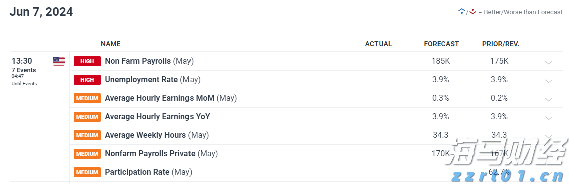美股动态 | 比特币相关股票普遍上涨 Strategy(MSTR.US)上涨超过2.4%