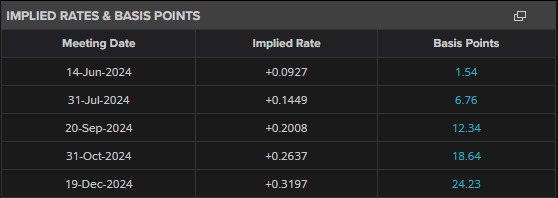 泰康人寿六安中支党支部走进长岭村开展7·8保险知识宣传讲座