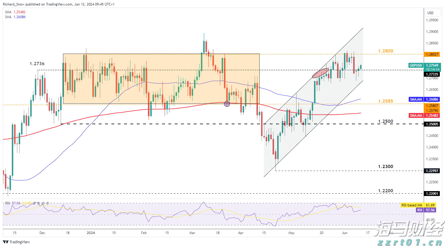 兼职打工，实践学习，当志愿者…梅州大学生积极开展暑期实践