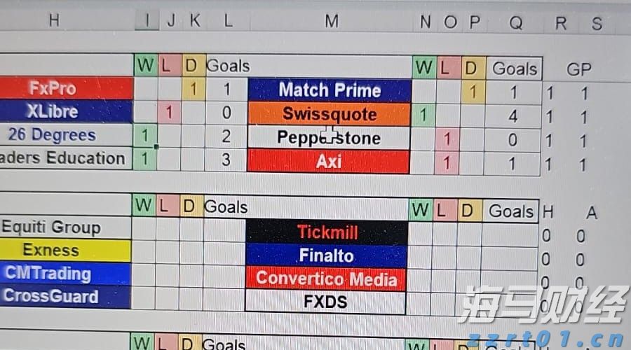 广西市场监管局部署开展校外供餐单位食品安全排查整治专项行动