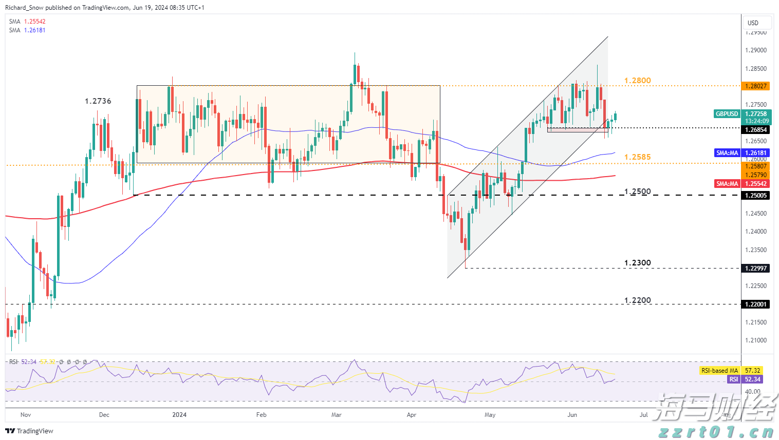 民生银行携手合肥“新粮仓” 金融助力消费新体验