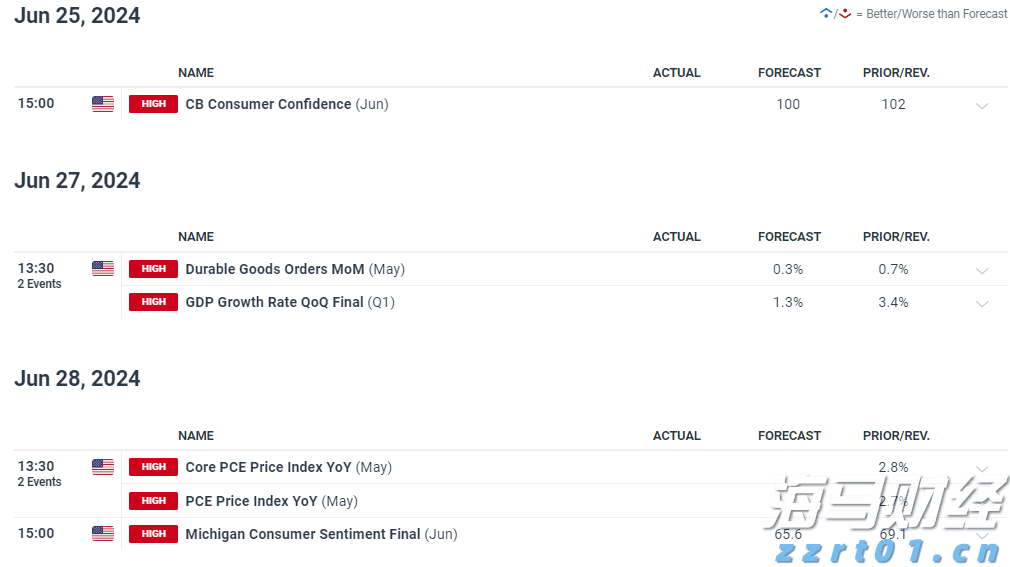 财政部等三部门发布海南自由贸易港全岛封关货物税收政策