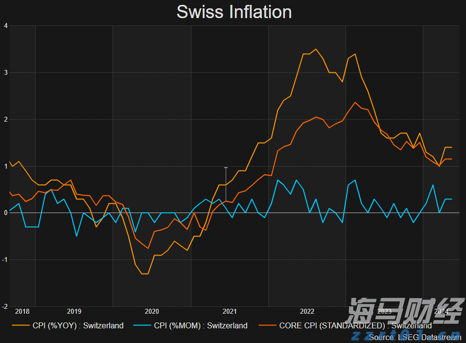 证监会就《上市公司治理准则(修订征求意见稿)》公开征求意见