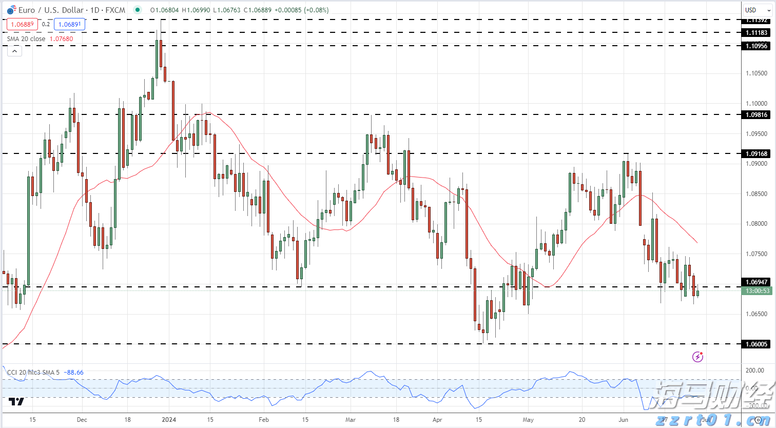 财政部、税务总局：快递企业提供快递服务收入按“收派服务”缴纳增值税