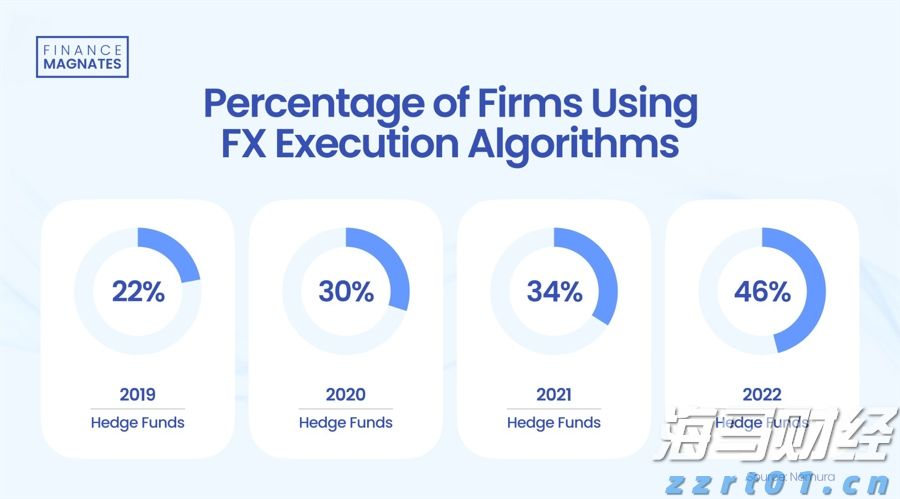 甘肃省市场监管局全面推进网络餐饮“后厨直播”和“食安封签”工作