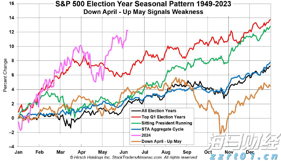 广州广园路下塘西路立交主桥今日23时开放试运行