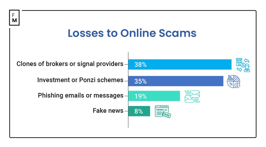 市场复苏与国际化加速：2025年中资券商面临高质量发展机遇