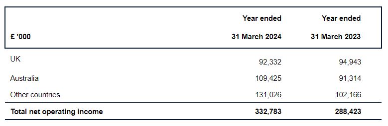 广东省市场监管局全面推进餐饮服务企业落实食品安全“两个责任”