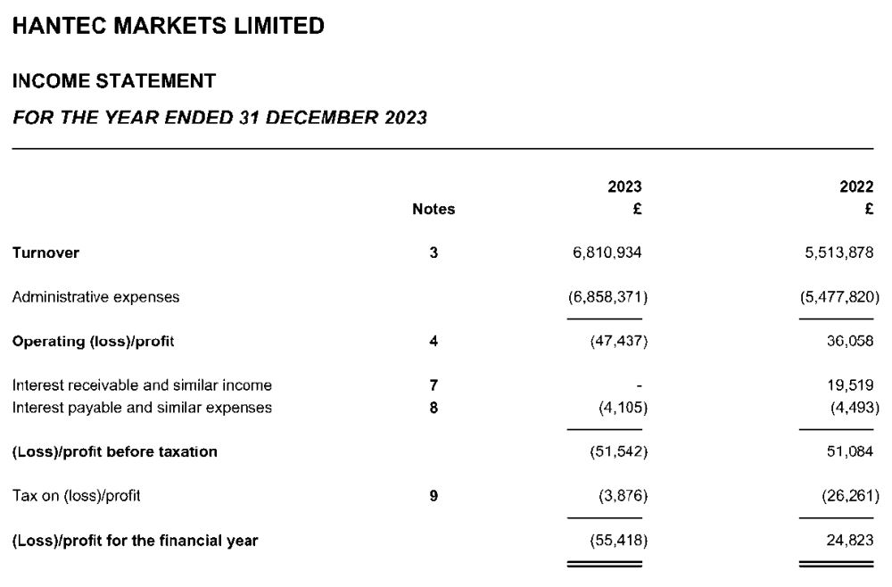 北京市市场监管局推出6项信用修复措施助企纾困成效显著