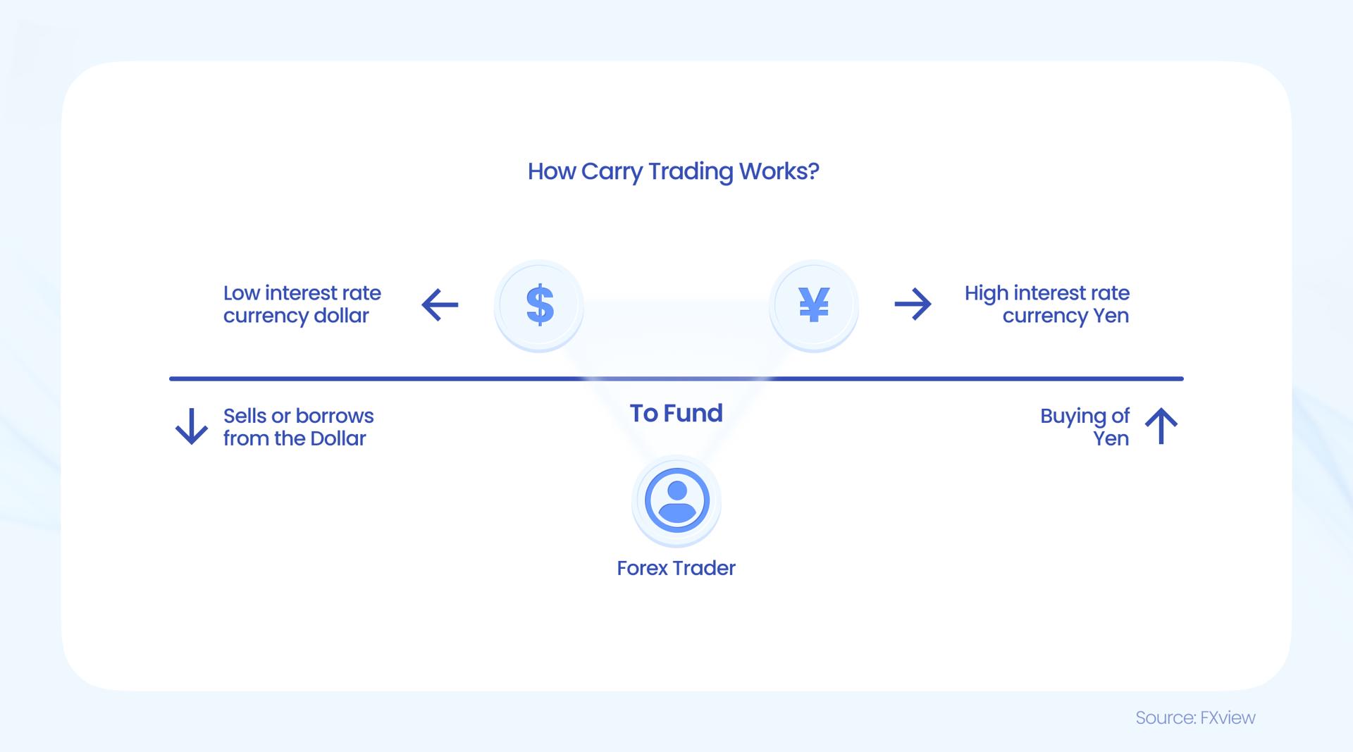 半导体行业库存逐步恢复 瑞银看好德州仪器(TXN.US)、瑞萨电子(RNECY.US)及英飞凌(IFNNY.US)