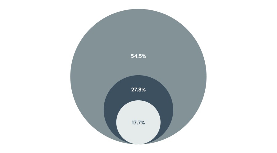 青海省市场监管局多措并举促进网络交易市场即时配送行业高质量发展