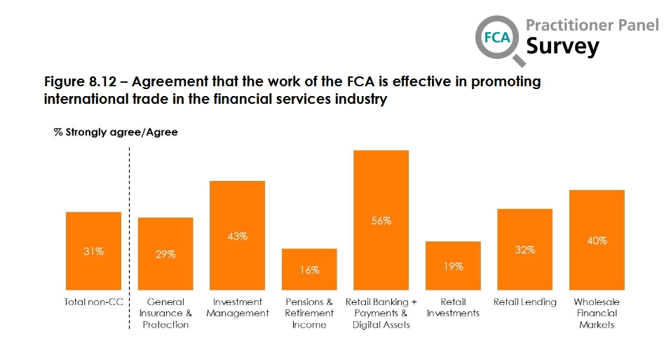 北京平谷区市场监管局用“四心”保障食品药品安全