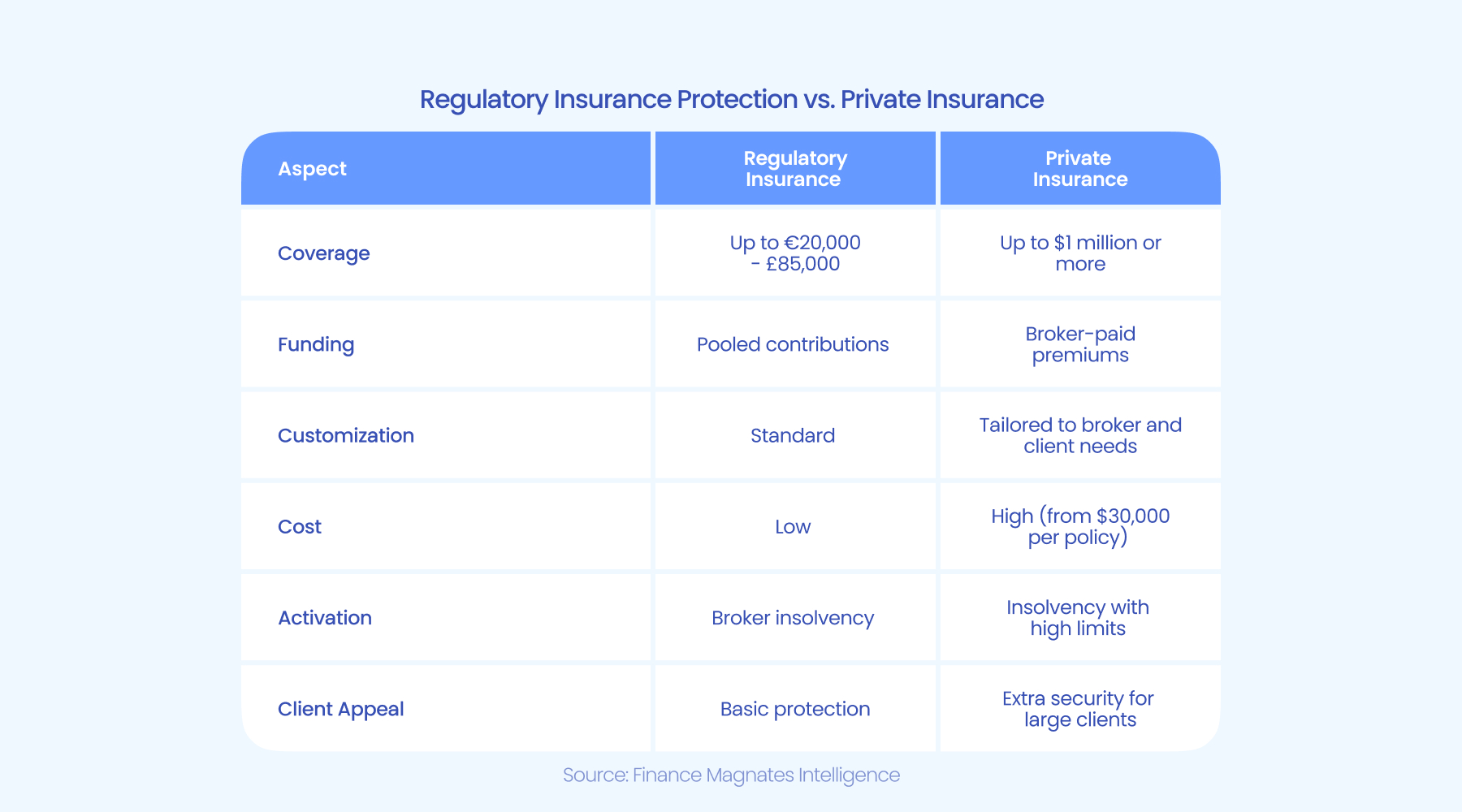 注册会计师全国统考临近，考生需留意防范恶劣天气对机考的影响