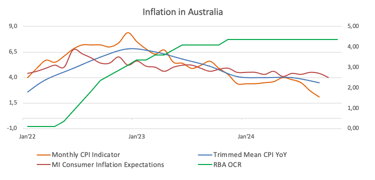 阿努廷当选泰国新总理