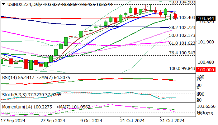 东阳光药(06887)即将登陆港股，上市生效决议几乎全票通过