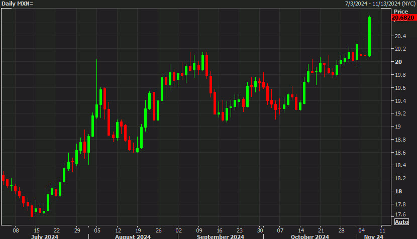 美股动态 | 小马智行(PONY.US)上涨超6% 瑞银首次给予“买入”评级