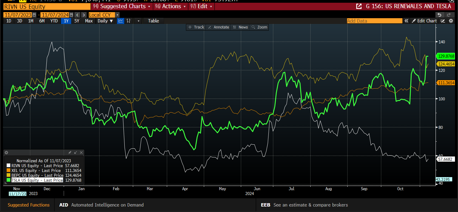 江西网络餐饮安全“百日行动”开启 这些领域将成重点打击对象