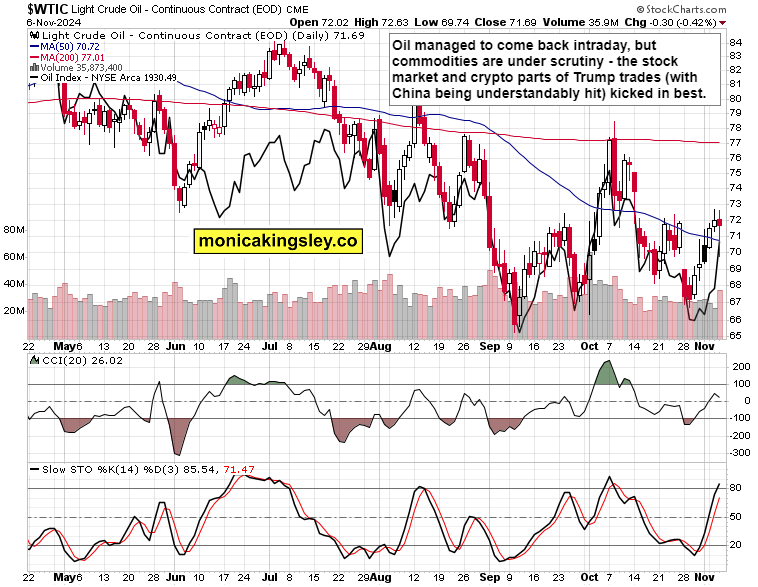 A股收评 | 三大利好推动市场！沪指稳守3600点 海南自贸区概念热潮涌动