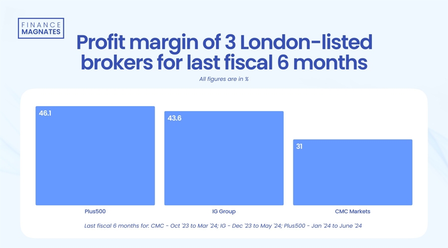 黑龙江省大庆市市场监管局“三措”并举深入开展“政务服务体验员”工作