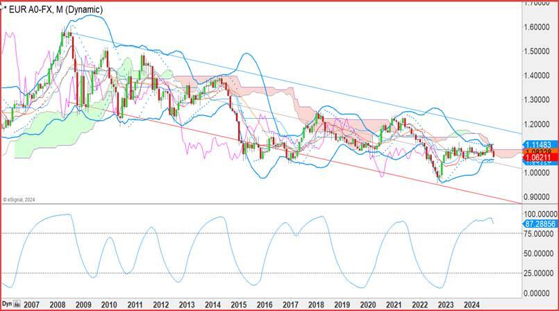 本轮强降雨过程已基本结束 广东海事局结束防汛应急响应