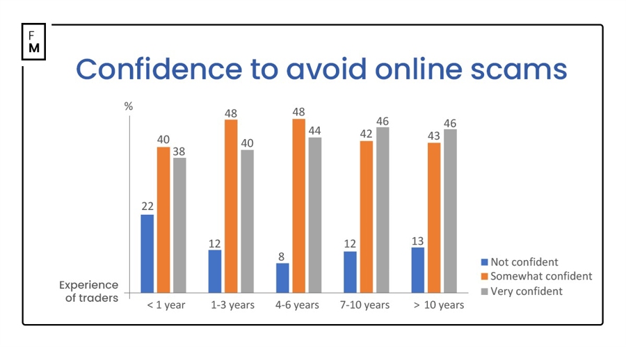 谷歌(GOOG.US)电话会：全栈AI战略驱动业务全面增长 每月Tokens处理量翻倍 视觉搜索增长70%