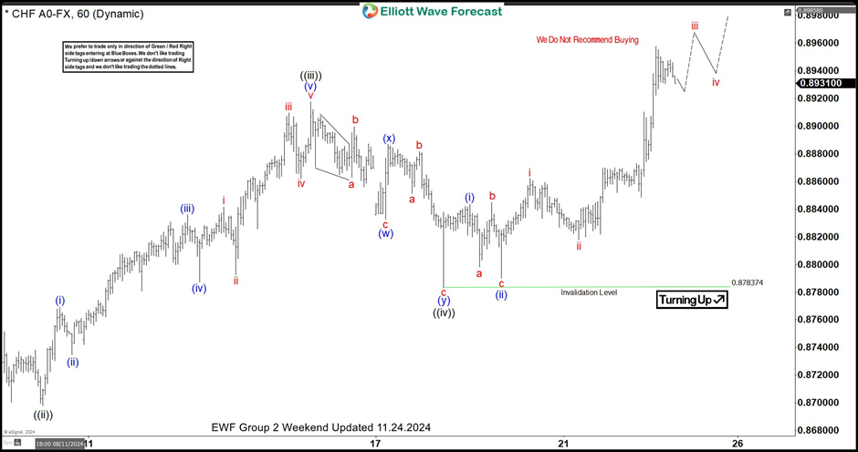 2023年甘肃药品监管工作成效显著