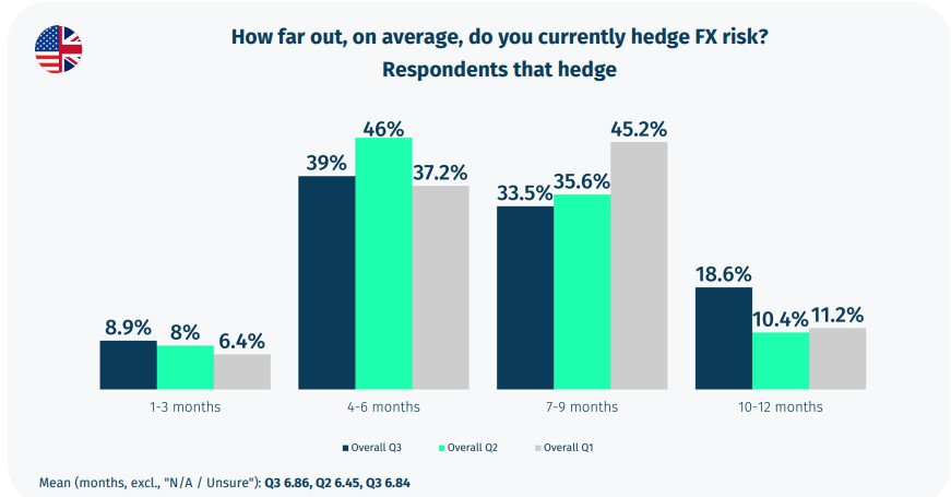 飞速增长！网络业务成英伟达(NVDA.US)AI芯片霸主地位的重要支柱