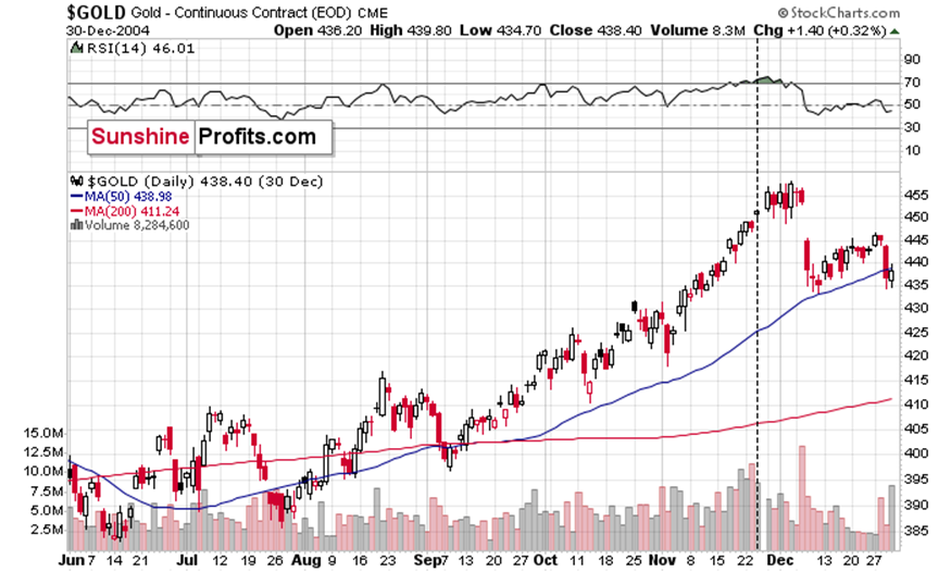 中国平安一季度归母营运利润稳健增长2.4%寿险及健康险新业务价值强劲增长34.9%集团总资产突破13万亿元