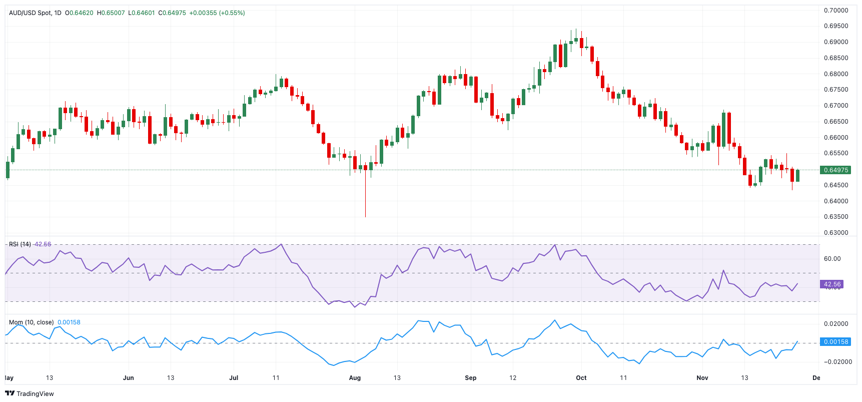 超多音乐人发来邀请，约你一起到珠海过七夕！