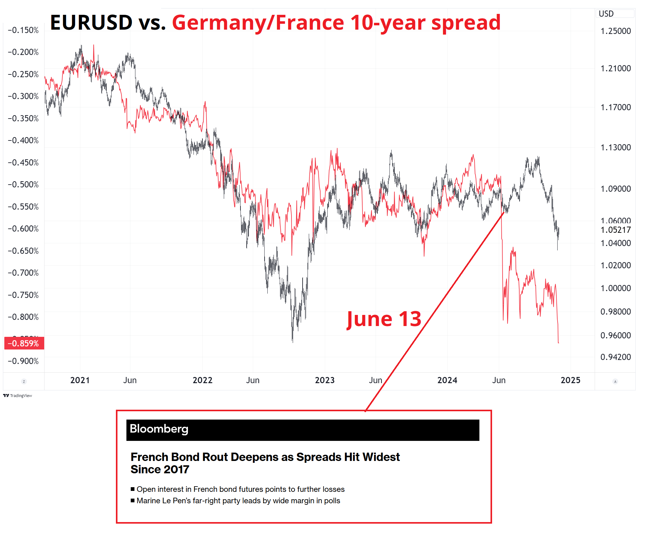梅州海关供港澳活猪远程检疫监装模式正式启动